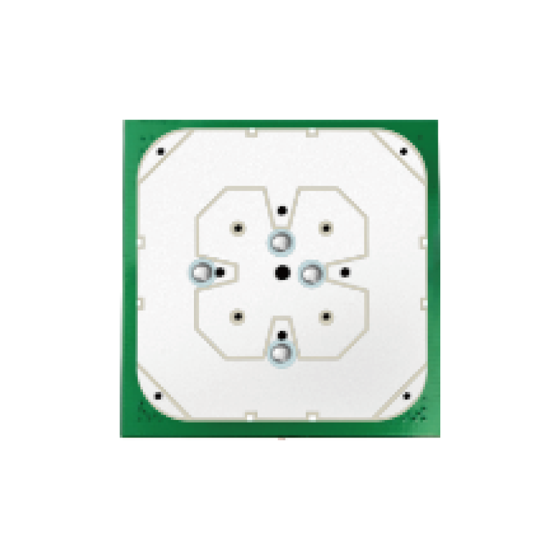 全频定位天线选型与集成指南